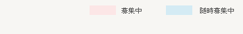 募集中です。
